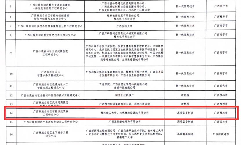 2138CC太阳集团