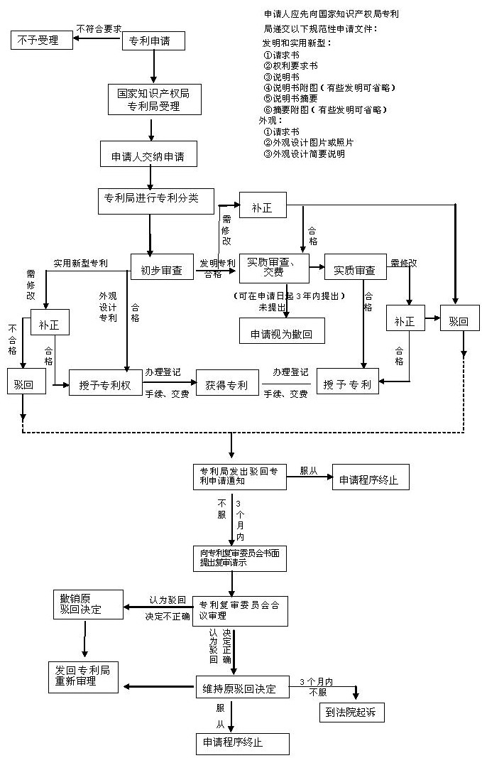 2138CC太阳集团