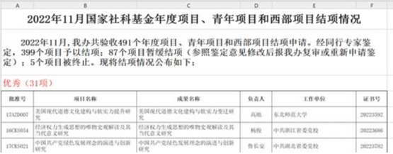 2138CC太阳集团