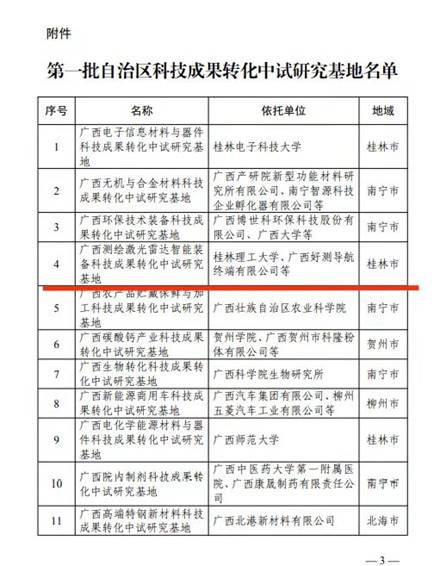 2138CC太阳集团