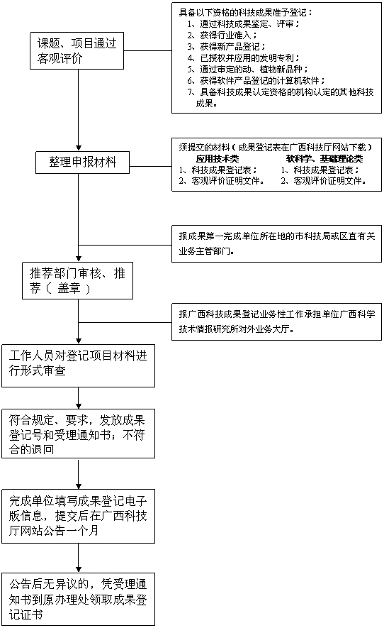 2138CC太阳集团