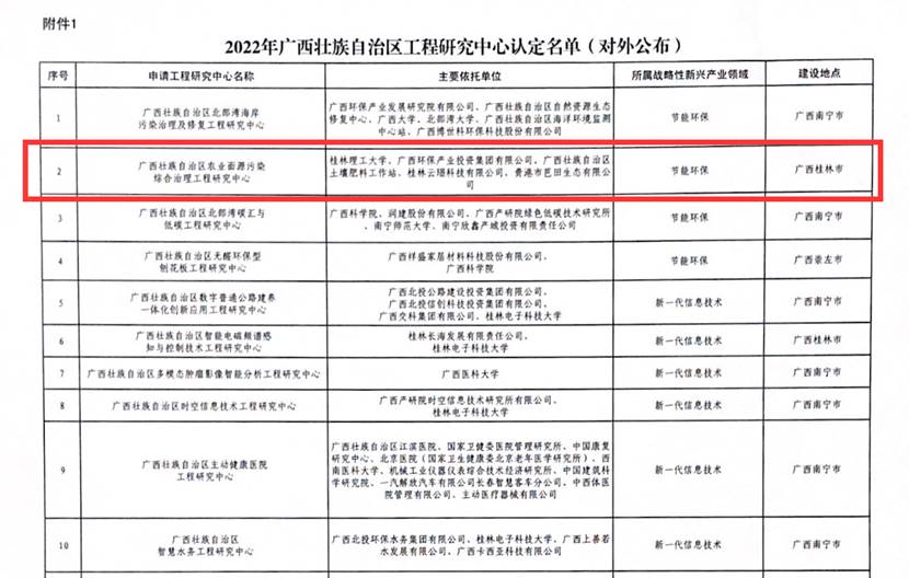 2138CC太阳集团