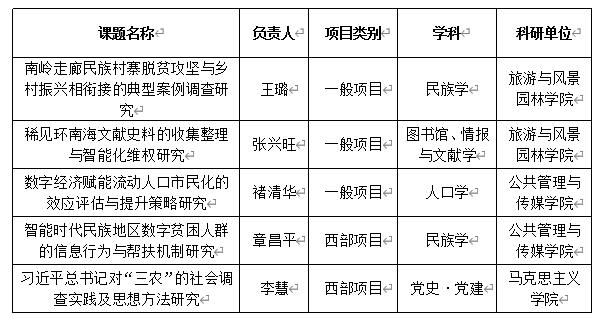 2138CC太阳集团